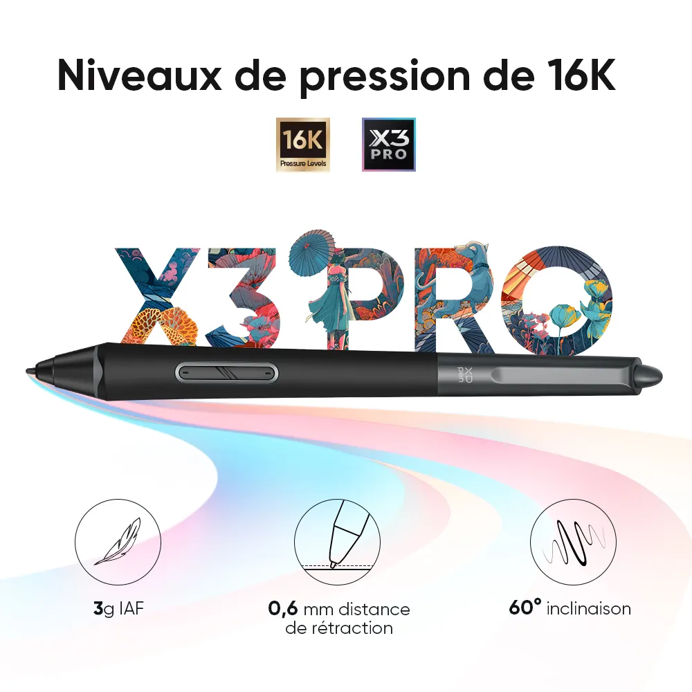 XPPEN Deco Pro XLW Gen 2 5080LPI/15"/Noir - Tablette graphique - 4