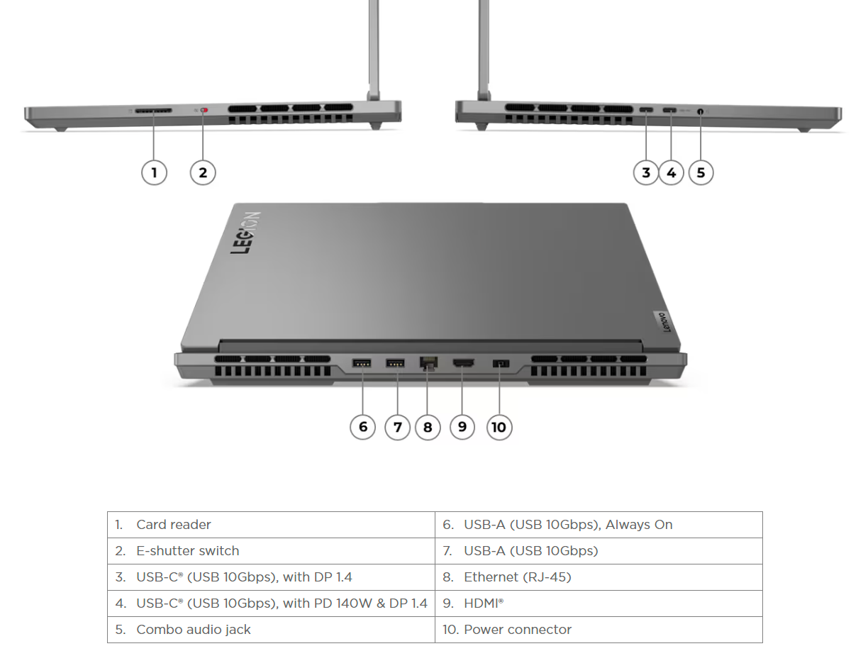 Lenovo 83EX0019FR - PC portable Lenovo - Cybertek.fr - 10