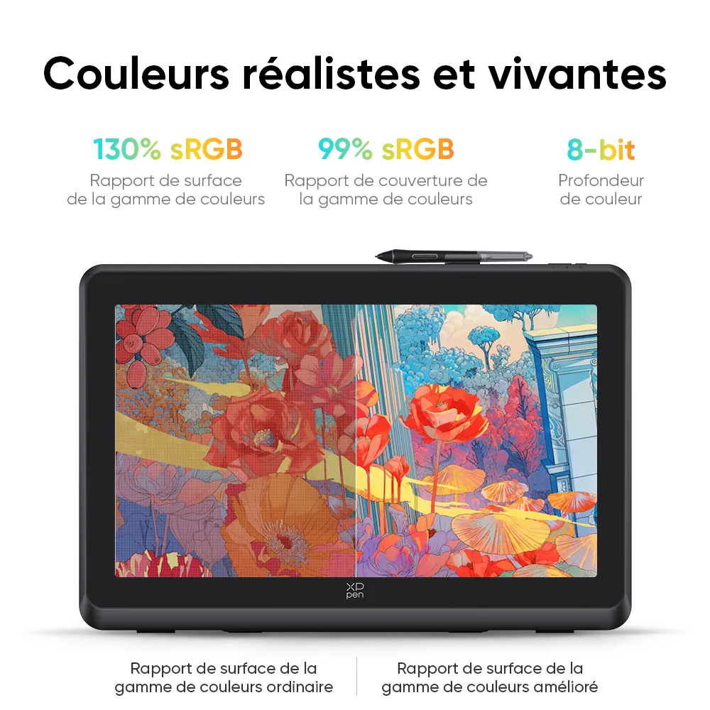 XPPEN Artist 22 Plus/5080LPI/22"/Noir - Tablette graphique XPPEN - 3