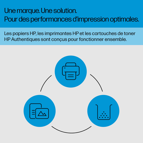 Toner Noir Q7553A pour imprimante Laser HP - 5