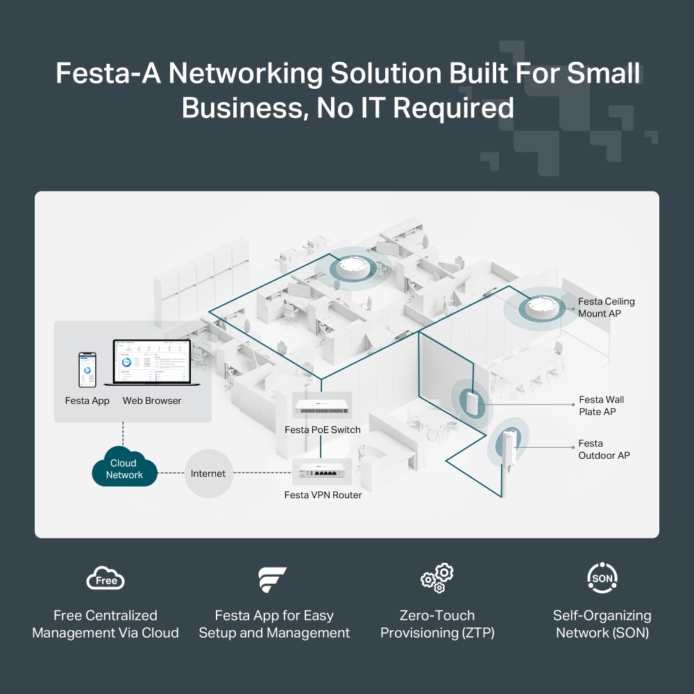 TP-Link Festa F65 - Cybertek.fr - 6