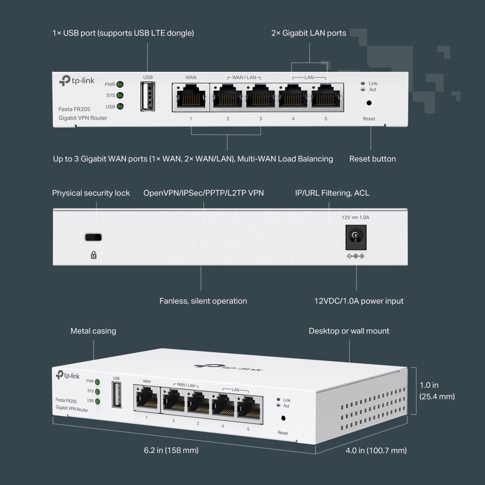 TP-Link Festa FR205 - Routeur TP-Link - Cybertek.fr - 8