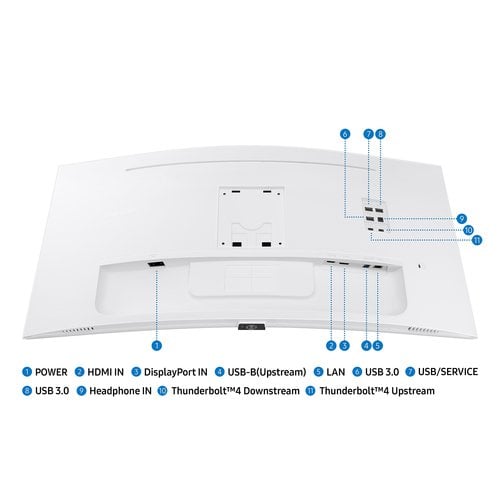 Samsung 34"  LS34C650TAUXEN - Ecran PC Samsung - Cybertek.fr - 14