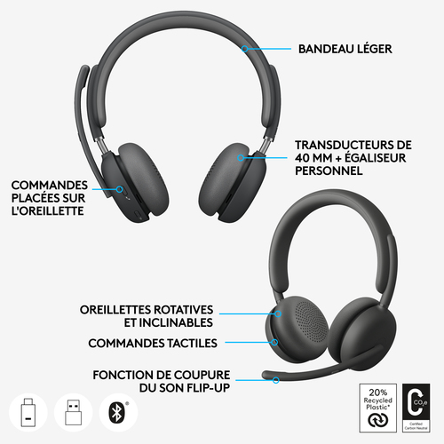 Logitech Zone Wireless 2 Stereo Gris - Micro-casque - Cybertek.fr - 5