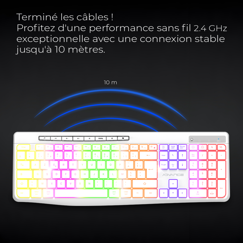 Advance R TYPE Blanc Sans fil/RGB/Batterie/IPX4/Win et Mac - Clavier PC - 1